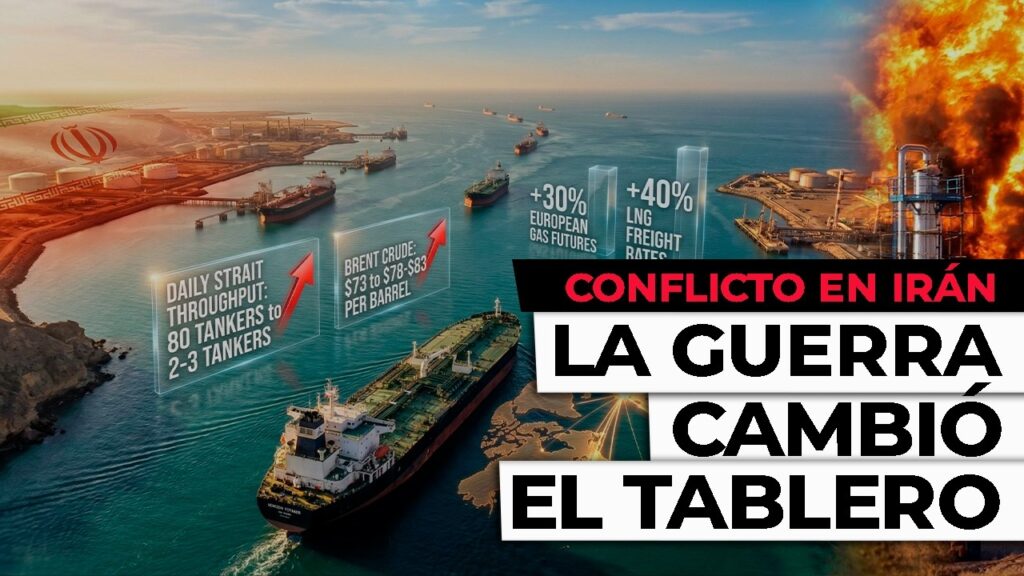 Irán: La Guerra que Cambió el Tablero por Completo